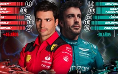 Alonso y Sainz despiertan la F1