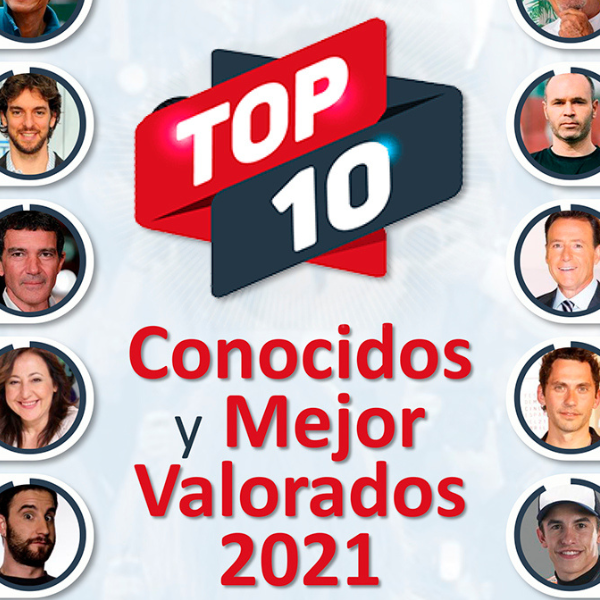 TOP 10 Personajes Más Conocidos y Mejor Valorados 2021: Rafa Nadal, una década inquebrantable